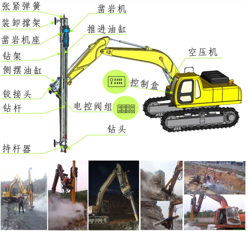 挖改液壓鑿巖機